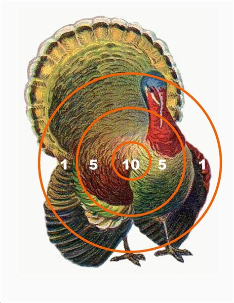 printable turkey targets  shooting practice printable