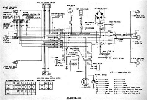 loncin cdi wiring diagram