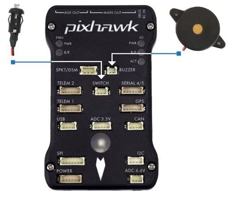 pixhawk wiring quick start px user guide