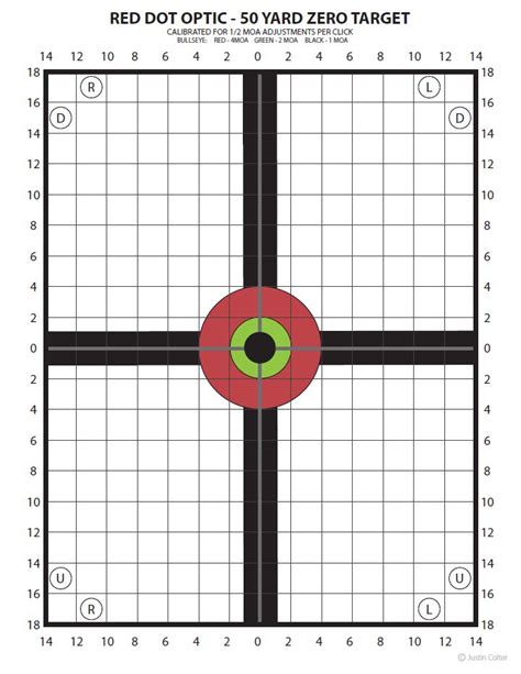 Aimpoint Pro Zeroing Issue Ar15