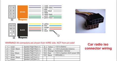 nissan  wiring diagram nest wiring