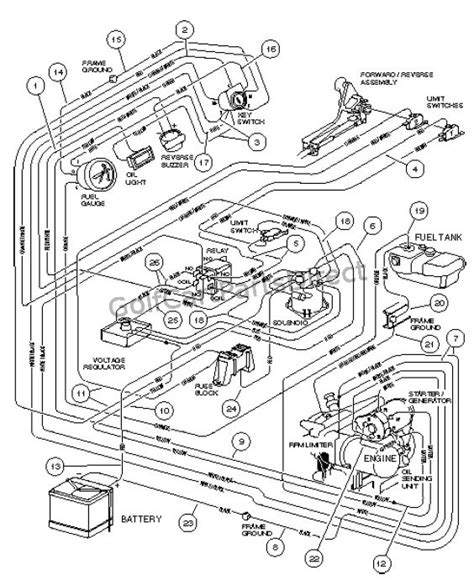 club car precedent wiring diagram wiring diagram