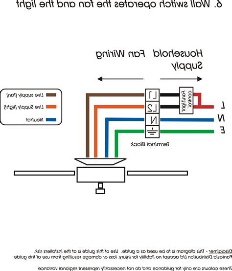 automotive relay wiring diagram gallery wiring diagram sample