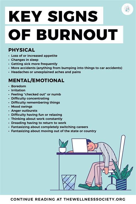 How To Recover From Burnout The Wellness Society Self Help Therapy