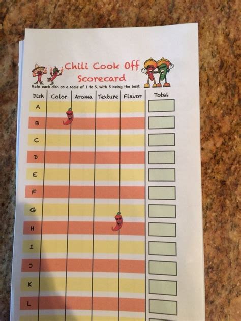 chili cook  scorecard templates luxury chili cook  scorecard