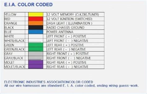 radio pioneer wiring harness color code