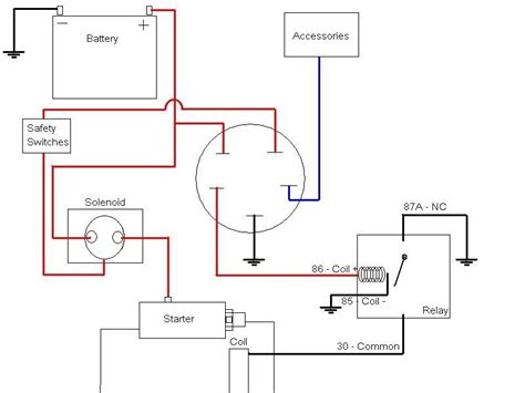 briggs  stratton carburetor solenoid wiring diagram dinarmasroani