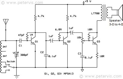 simple radio circuit diagram robhosking diagram