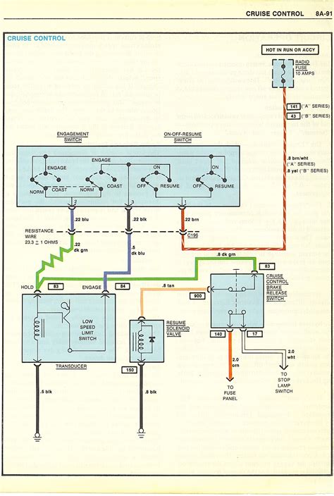 kenworth wiring diagrams wiring diagram  schematic