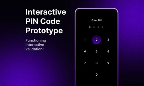 Interactive Pin Code Prototype Figma Community