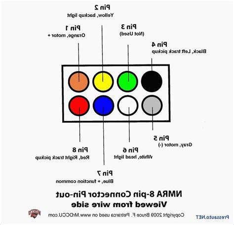 wiring diagram  light fixture  wire light fixture wiring diagram  shows  components