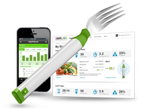 smart fork top food lab