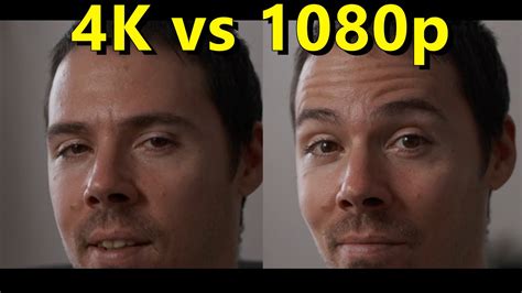Sony A7s Iii 4k Vs 1080p With The Best Lens Ever Made Youtube