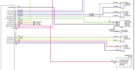 nissan xterra radio wiring diagram wiring diagram  schematic role