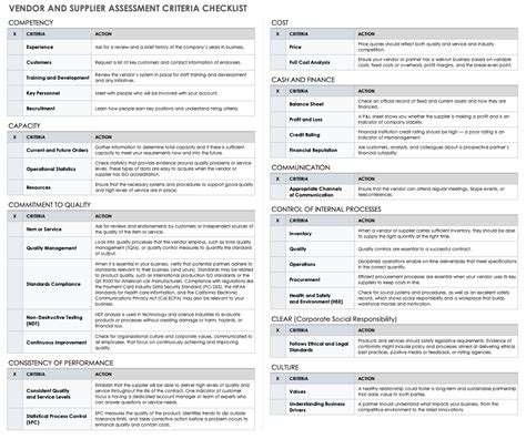 Vendor Assessment And Evaluation Guide Smartsheet