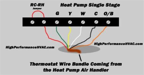 heat pump thermostat wiring chart diagram single stage heat pump wiring diagram thermostat