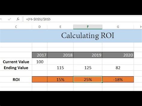 calculate roi return  investment  excel youtube