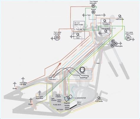 electric start cc mini chopper wiring diagram