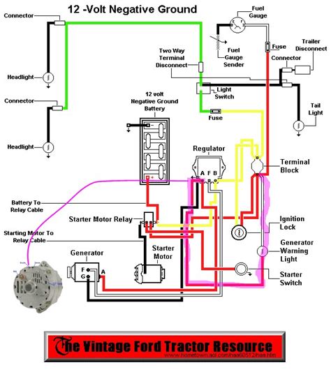 wiring diagram  ford tractor