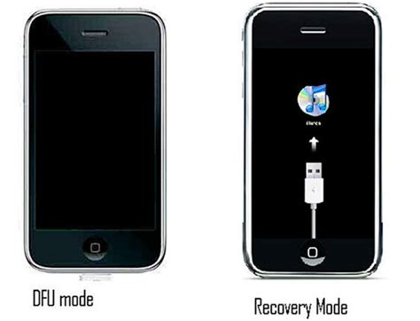 Iphone In Recovery Mode Why And What To Do Dr Fone