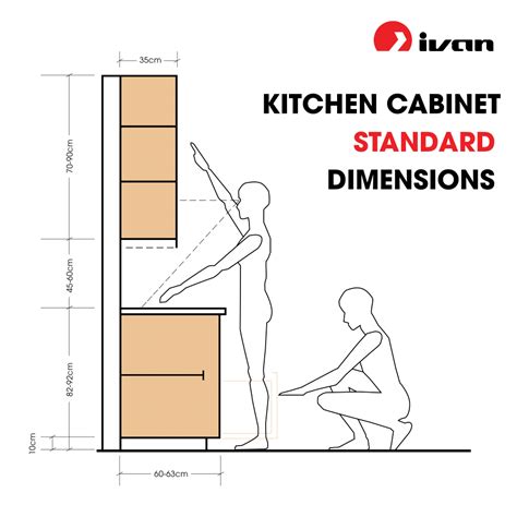 standard kitchen cabinet demensions ivan hardware kitchen cabinet dimensions kitchen