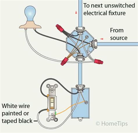 single pole switch wiring diagram esquiloio