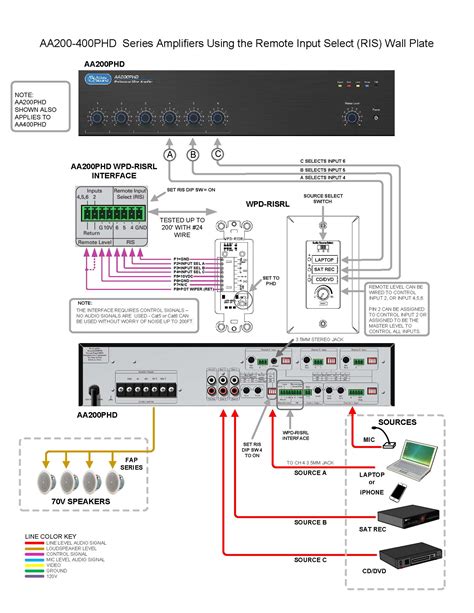 diagram atlas wiring sm ck