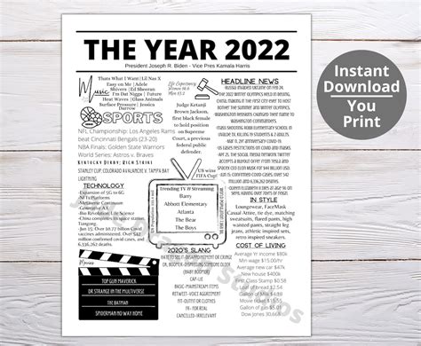 year  printable time capsule year   born etsy