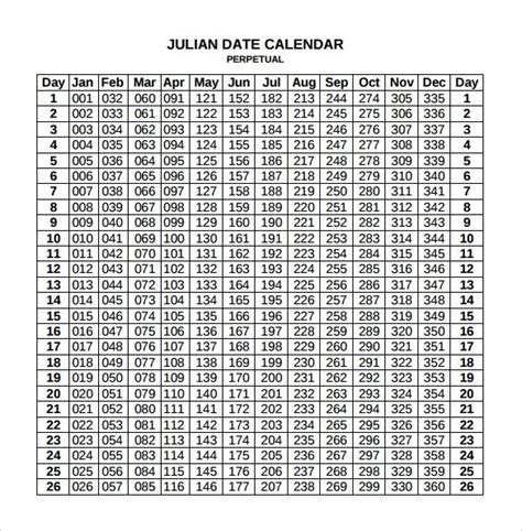julian date calendar  printable