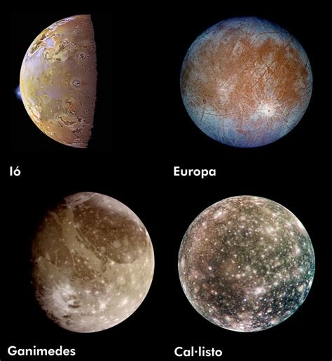 galilean moons sistema solar planetas astronomía