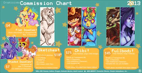 commission chart { open } by crypticink on deviantart