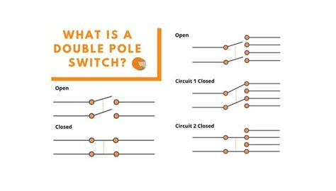 double pole single throw light switch diagram wiring diagram  schematics