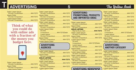 yellow pages advertising  worth