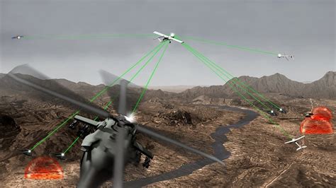ensuring navigation  gps denied environments military embedded systems