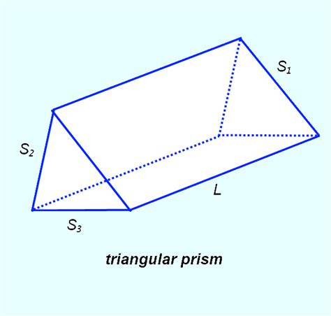 Pictures Of Triangular Prisms Full Naked Bodies