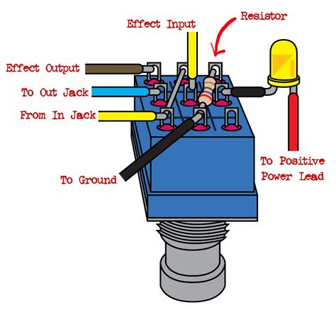 tattoo foot pedal wiring diagram slim skull foot pedal foot pedals power supplies