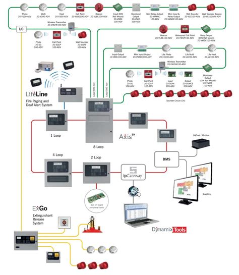 zeta addressable fire alarm system wiring diagram  wallpapers review