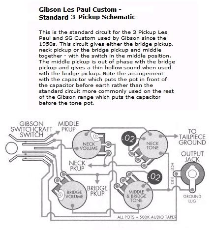 pickup  style wiring  les paul forum