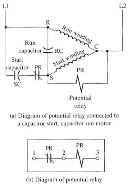 capacitor start capacitor run motor wiring diagram