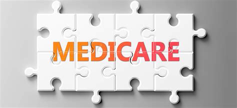 facts  medicare open enrollment  life financial group