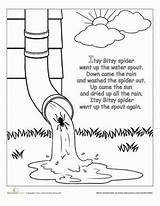 Spider Itsy Bitsy Pages Wincy Incy Rhymes Rhyme Waterspout Worksheets Rhyming Fairytale sketch template