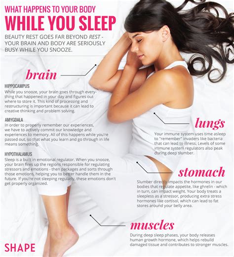 6 Things You Didnt Know Your Body Does While You Sleep Body Fitness