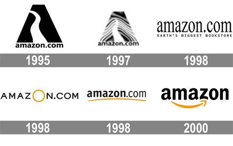 meaning amazon logo and symbol history and evolution