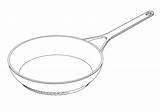 Pan Drawing Cooking Patents Paintingvalley Drawings sketch template
