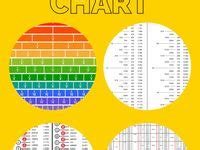 printable charts ideas   printable chart chart food charts