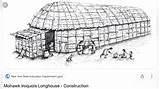 Indians Quapaw Iroquois Native Houses Chinook People Tribe American Kids Homes Longhouse House Longhouses Long Coloring Many Drawing Facts Seneca sketch template