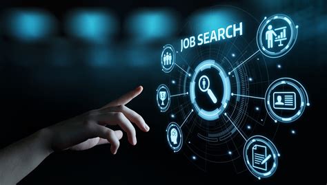 search technology   employment sector wcc group
