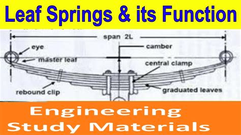 leaf springs functioning  leaf springs automobile engineering study materials youtube