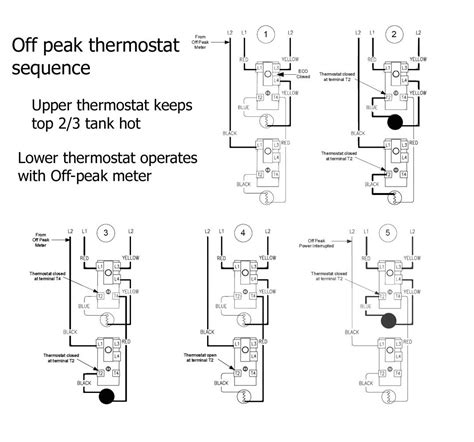 central air conditioner wiring diagram electro  haier central air conditioning working