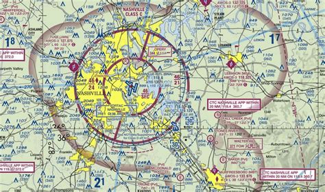request faa airspace authorization drone pilot ground school